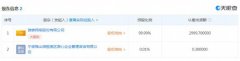 澳门英皇网站：CPI环比由降转涨